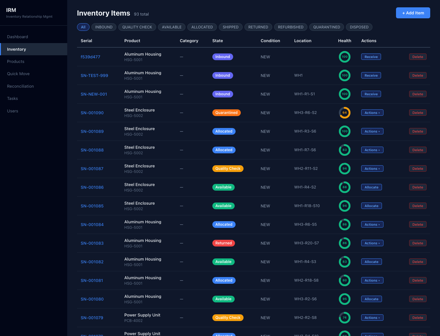 CRM inventory items table screenshot
